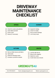 Driveway Maintenance Checklist